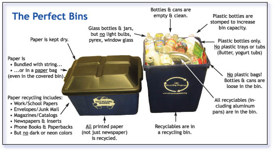 pure and noble: Reduce, Reuse, Recycle: Containers